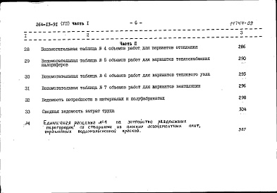 Состав фльбома. Типовой проект 264-13-91Альбом 7 Сметы