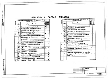 Состав фльбома. Типовой проект 264-12-278с.87Альбом 1 Архитектурные решения