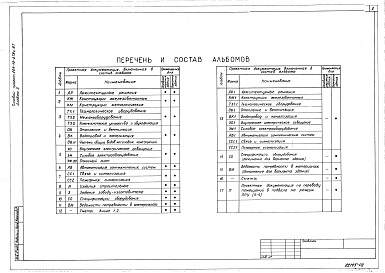 Состав фльбома. Типовой проект 264-12-278с.87Альбом 2 Конструкции железобетонные. Конструкции металлические