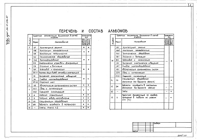 Состав фльбома. Типовой проект 264-12-278с.87Альбом 3 Технологическое оборудование. Механооборудование. Кинотехнические устройства и звукофикация