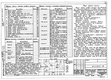 Состав фльбома. Типовой проект 264-12-278с.87Альбом 4 Отопление и вентиляция. Водопровод и канализация. Чертежи общих видов нетиповых конструкций