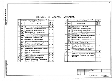 Состав фльбома. Типовой проект 264-12-278с.87Альбом 5 Внутреннее электрическое освещение. Силовое электрооборудование. Опросный лист