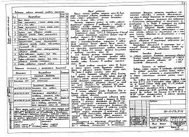 Состав фльбома. Типовой проект 264-12-278с.87Альбом 5 Внутреннее электрическое освещение. Силовое электрооборудование. Опросный лист