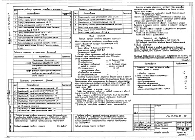 Состав фльбома. Типовой проект 264-12-278с.87Альбом 7 Связь и сигнализация. Пожарная сигнализация