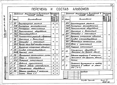 Состав фльбома. Типовой проект 264-12-278с.87Альбом 8 Изделия строительные