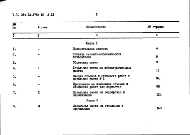 Состав фльбома. Типовой проект 264-12-278с.87Альбом 12 Сметы книга 1