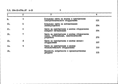 Состав фльбома. Типовой проект 264-12-278с.87Альбом 12 Сметы книга 1