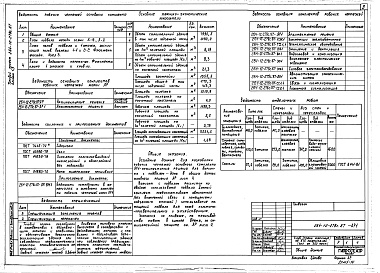 Состав фльбома. Типовой проект 264-12-278с.87Альбом 13 Вариант здания. Архитектурные решения. Конструкции железобетонные. Технологическое оборудование. Отопление и вентиляция. Водопровод и канализация. Внутреннее электрическое освещение. Силовое электрооборудование. Автоматизация сантехнических сист