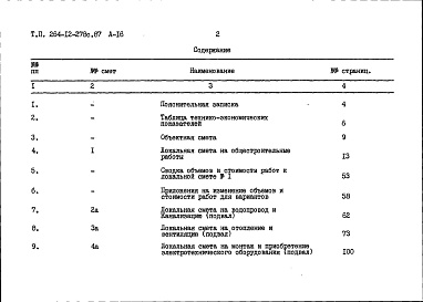 Состав фльбома. Типовой проект 264-12-278с.87Альбом 16 Сметы 