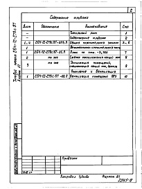 Состав фльбома. Типовой проект 264-12-278с.87Альбом 17 Проектная документация по переводу подвальных помещений на режим ПРУ (П-4)