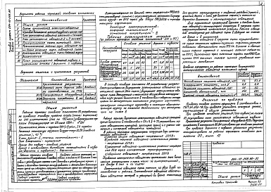 Состав фльбома. Типовой проект 264-12-268.86Альбом 4 Электрическое освещение здания