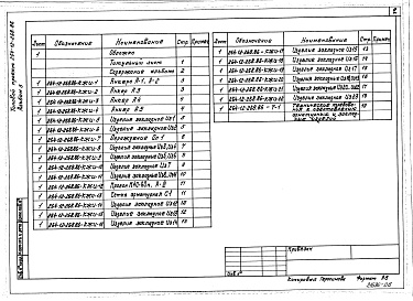 Состав фльбома. Типовой проект 264-12-268.86Альбом 6 Изделия строительные