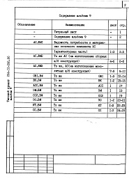 Состав фльбома. Типовой проект 264-12-268.86Альбом 9 Ведомости потребности в материалах