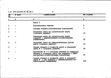 Состав фльбома. Типовой проект 264-12-268.86Альбом 10 Сметы книга 1