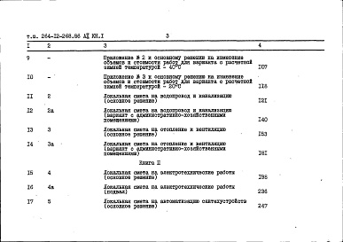 Состав фльбома. Типовой проект 264-12-268.86Альбом 10 Сметы книга 1