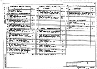 Состав фльбома. Типовой проект 264-12-265с.86Альбом 3 Автоматизация сантехнических систем. Силовое электрооборудование. Пожарная сигнализация