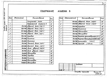 Состав фльбома. Типовой проект 264-12-264с.85Альбом 6 Изделия строительные