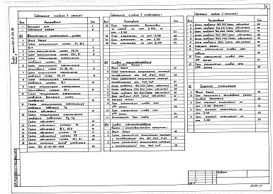 Состав фльбома. Типовой проект 264-12-261.86Альбом 3 Электрическое освещение здания, электроснабжение 