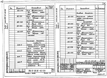 Состав фльбома. Типовой проект 264-12-261.86Альбом 7 Задание заводу-изготовителю