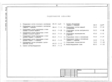 Состав фльбома. Типовой проект 264-12-261.86Альбом 8 Спецификация оборудования