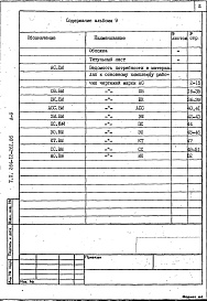 Состав фльбома. Типовой проект 264-12-261.86Альбом 9 Ведомости потребности в материалах