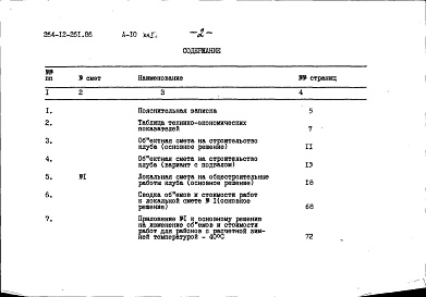 Состав фльбома. Типовой проект 264-12-261.86Альбом 10 Сметы