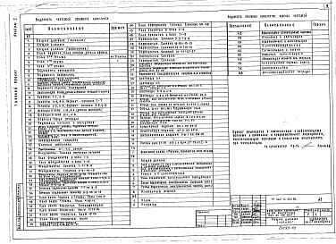 Состав фльбома. Типовой проект 264-12-260.86Альбом 1 Архитектурно-строительные чертежи. Технология. Механооборудование