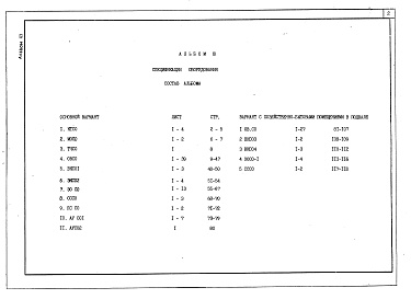 Состав фльбома. Типовой проект 264-12-260.86Альбом 3 Спецификация оборудования