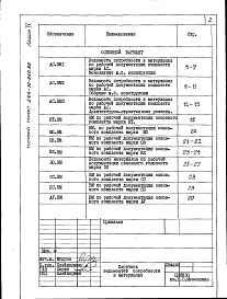 Состав фльбома. Типовой проект 264-12-260.86Альбом 4 Ведомости потребности в материалах