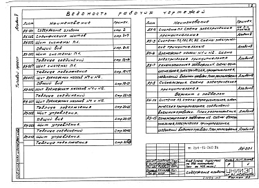 Состав фльбома. Типовой проект 264-12-260.86Альбом 5 Автоматизация сантехустройств. Задание заводу на изготовление щитов