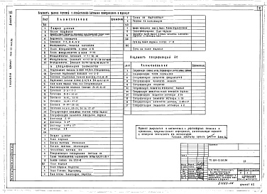 Состав фльбома. Типовой проект 264-12-260.86Альбом 6 Вариант проекта с хозяйственно-бытовыми помещениями в подвале