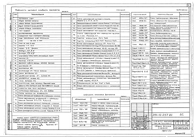 Состав фльбома. Типовой проект 264-12-257.86Альбом 1 Архитектурно-строительные чертежи. Технология Часть 1