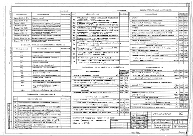 Состав фльбома. Типовой проект 264-12-257.86Альбом 1 Архитектурно-строительные чертежи. Технология Часть 1