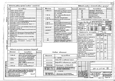 Состав фльбома. Типовой проект 264-12-257.86Альбом 2 Отопление и вентиляция. Водопровод и канализация. Механическое оборудование эстрады. Кинотехнология. Электроакустика. Связь и сигнализация