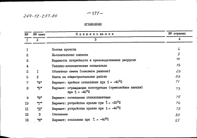 Состав фльбома. Типовой проект 264-12-257.86Альбом 4 Сметы часть 2