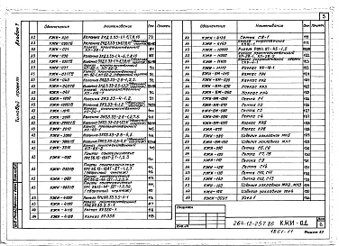 Состав фльбома. Типовой проект 264-12-257.86Альбом 7 Изделия заводского изготовления