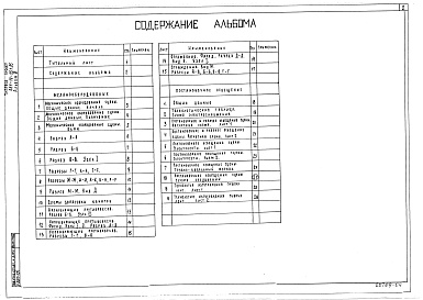 Состав фльбома. Типовой проект 264-12-251.85Альбом 3 Чертежи механооборудования и постановочного освещения сцены