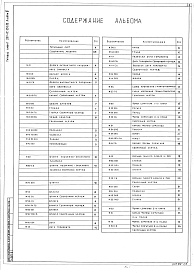 Состав фльбома. Типовой проект 264-12-251.85Альбом 4 Чертежи нестандартизированного механического оборудования и изделий