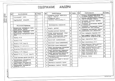 Состав фльбома. Типовой проект 264-12-250.85Альбом 3 Чертежи механооборудования и постановочного освещения сцены