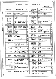 Состав фльбома. Типовой проект 264-12-250.85Альбом 4 Чертежи нестандартизированного механического оборудования и изделия