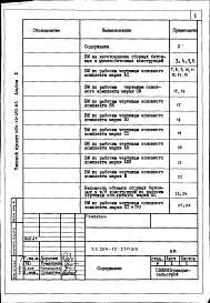 Состав фльбома. Типовой проект 264-12-250.85Альбом 10 Ведомости потребности в материалах