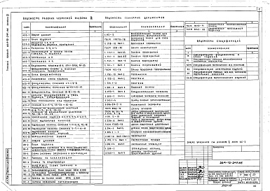 Состав фльбома. Типовой проект 264-12-249.85Альбом 3 Вариант с хозяйственно-бытовыми помещениями в подвале