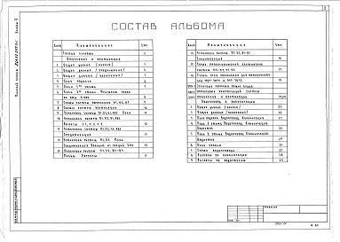 Состав фльбома. Типовой проект 264-12-249.85Альбом 4 Отопление и вентиляция. Внутренний водопровод и канализация