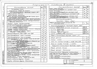 Состав фльбома. Типовой проект 264-12-249.85Альбом 6 Электрооборудование, связь и сигнализация. Пожарная сигнализация Часть 1