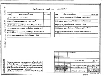 Состав фльбома. Типовой проект 264-12-249.85Альбом 7 Автоматизация сантехустройств. Задание заводу на изготовление щитов