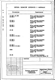 Состав фльбома. Типовой проект 264-12-249.85Альбом 10 Ведомости потребности в материалах