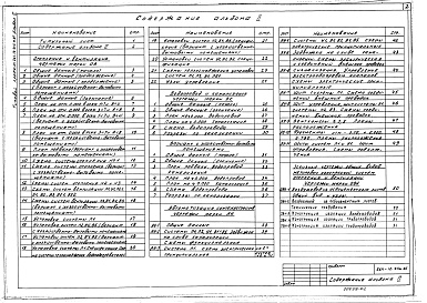 Состав фльбома. Типовой проект 264-12-246.85Альбом 2 Отопление и вентиляция. Водопровод и канализация. Автоматизация сантехустройств