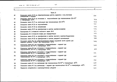 Состав фльбома. Типовой проект 264-12-246.85Альбом 6 Сметы часть 1