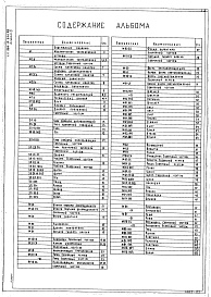 Состав фльбома. Типовой проект 264-12-244.85Альбом 3 Чертежи механооборудования эстрады