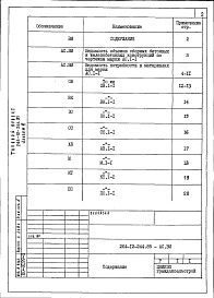 Состав фльбома. Типовой проект 264-12-244.85Альбом 6 Ведомости потребности в материалах